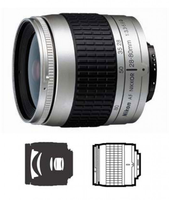NIKON PROFI SHOP - Foto Film Cam Optik - Guardamar del Segura