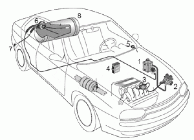 Autogas-guenstig.com - Auto Teile - Paderborn